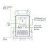 Gizzu Hero Ultra 3840Wh UPS Power Station - Image 7